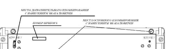 Поверка<br>Аккредитованная лаборатория<br>8(812)209-15-19, info@saprd.ru
