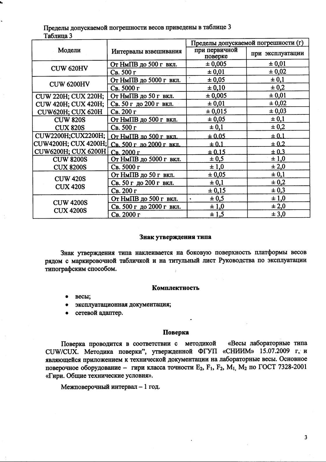 Поверка<br>Аккредитованная лаборатория<br>8(812)209-15-19, info@saprd.ru