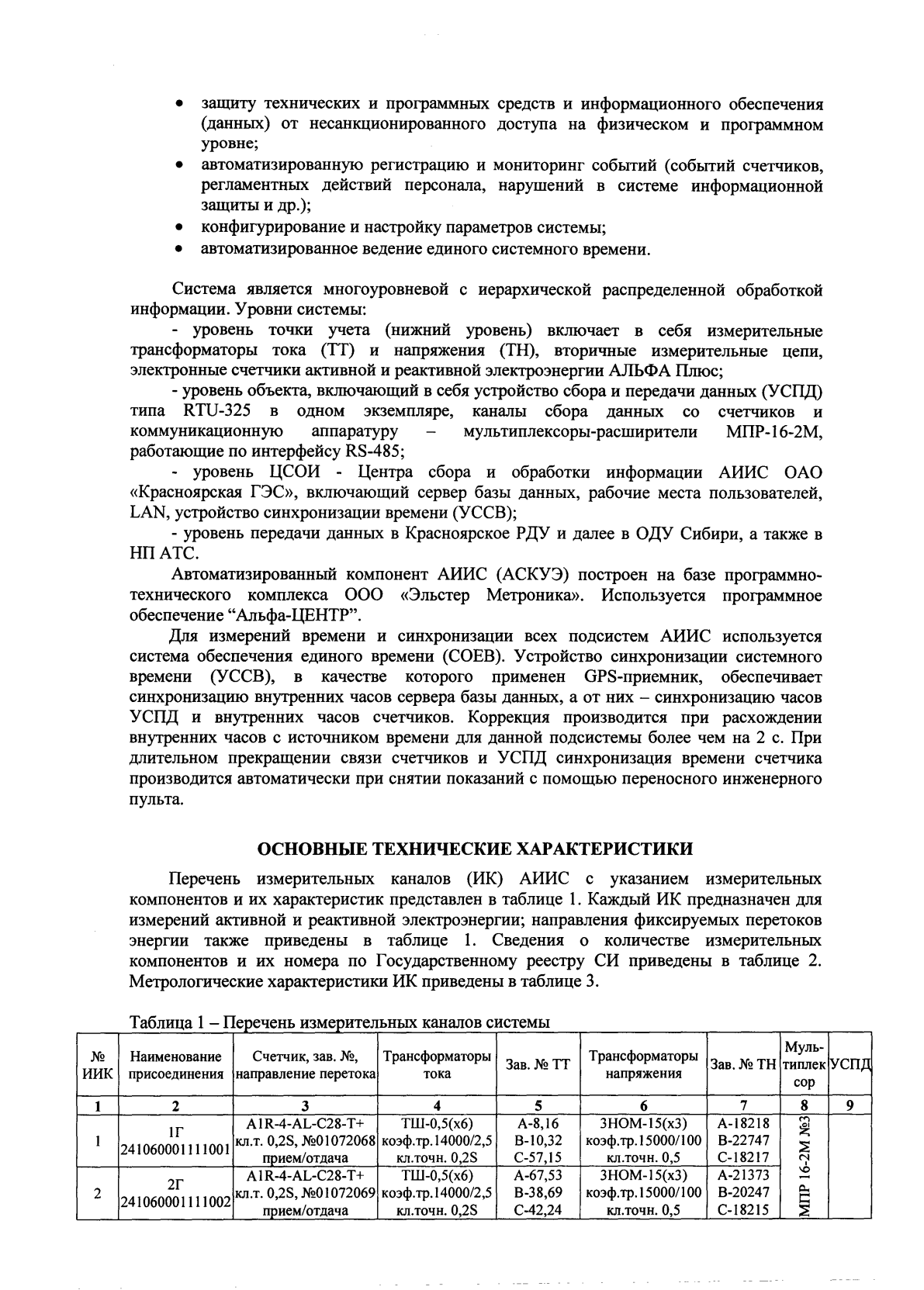 Поверка<br>Аккредитованная лаборатория<br>8(812)209-15-19, info@saprd.ru