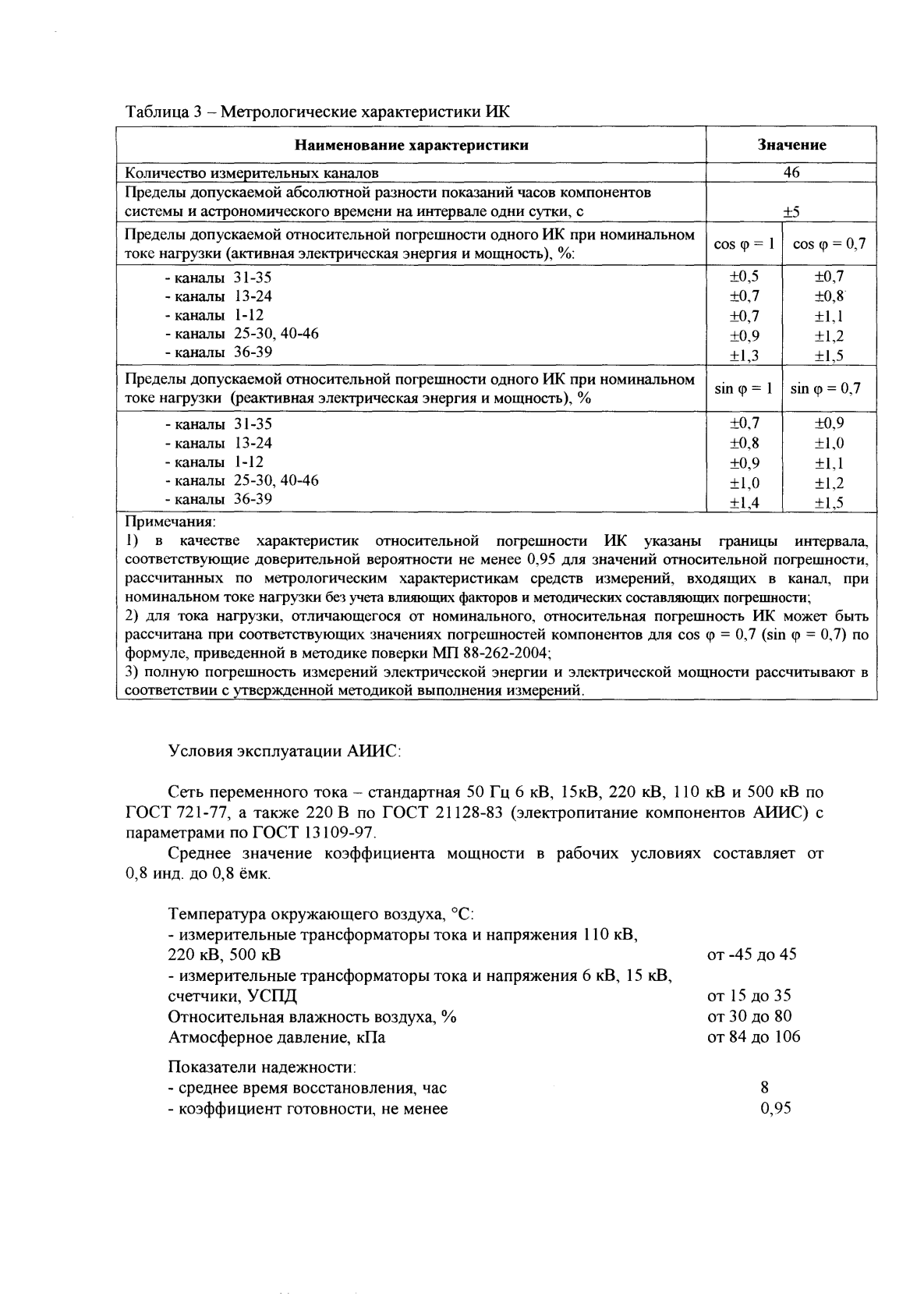 Поверка<br>Аккредитованная лаборатория<br>8(812)209-15-19, info@saprd.ru