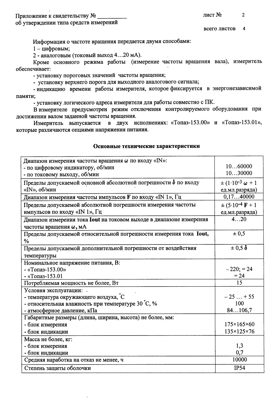 Поверка<br>Аккредитованная лаборатория<br>8(812)209-15-19, info@saprd.ru