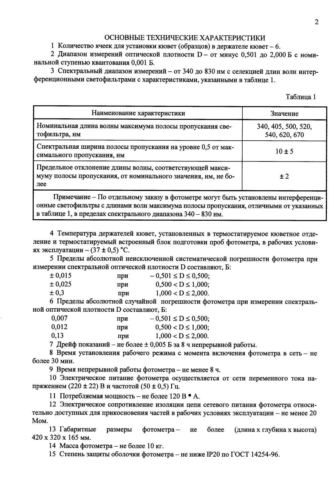Поверка<br>Аккредитованная лаборатория<br>8(812)209-15-19, info@saprd.ru