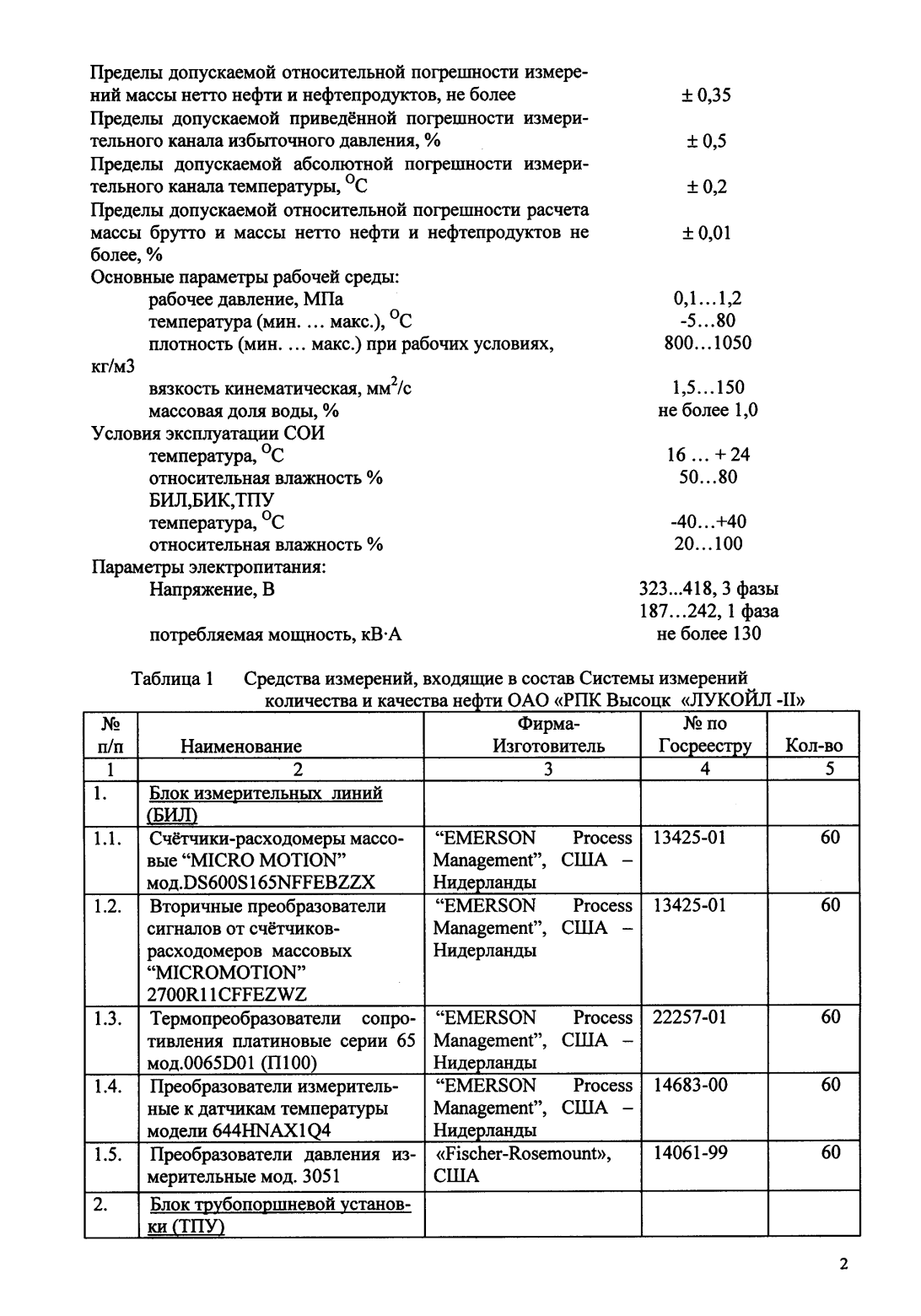 Поверка<br>Аккредитованная лаборатория<br>8(812)209-15-19, info@saprd.ru