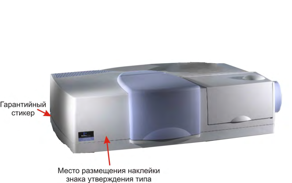 Поверка<br>Аккредитованная лаборатория<br>8(812)209-15-19, info@saprd.ru