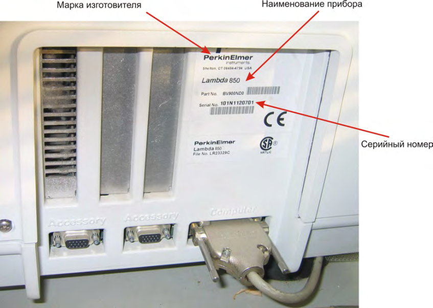 Поверка<br>Аккредитованная лаборатория<br>8(812)209-15-19, info@saprd.ru