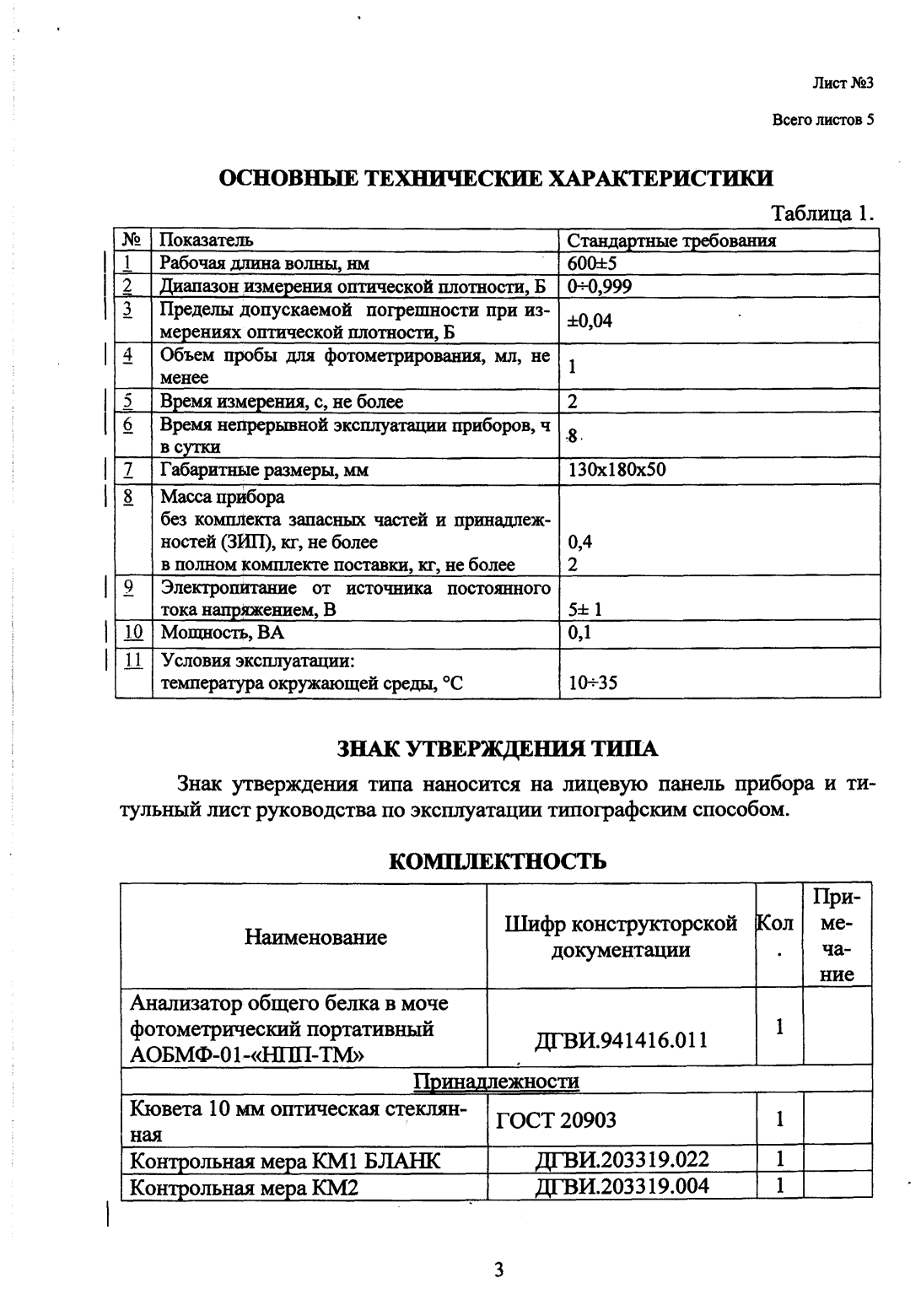 Поверка<br>Аккредитованная лаборатория<br>8(812)209-15-19, info@saprd.ru