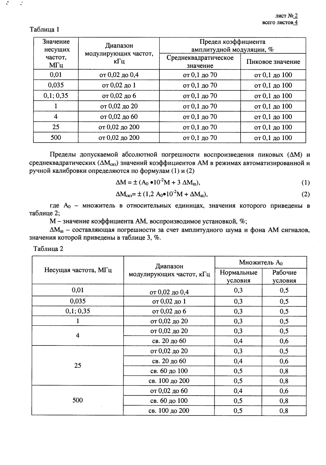 Поверка<br>Аккредитованная лаборатория<br>8(812)209-15-19, info@saprd.ru