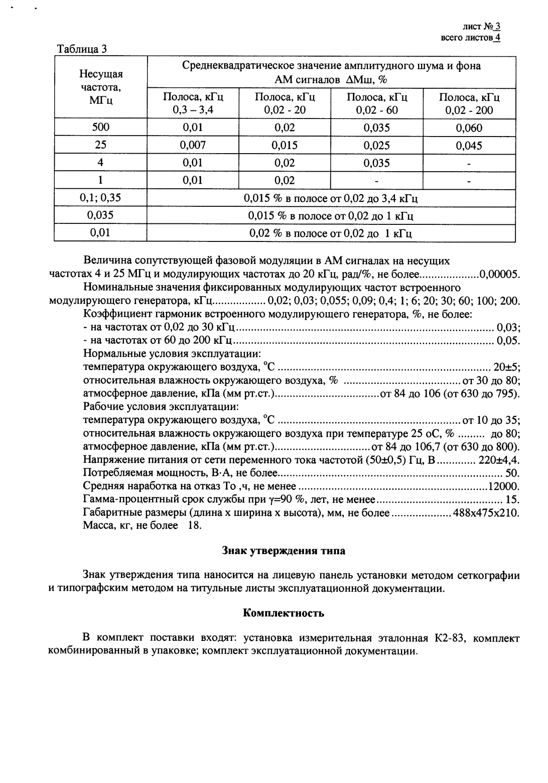 Поверка<br>Аккредитованная лаборатория<br>8(812)209-15-19, info@saprd.ru