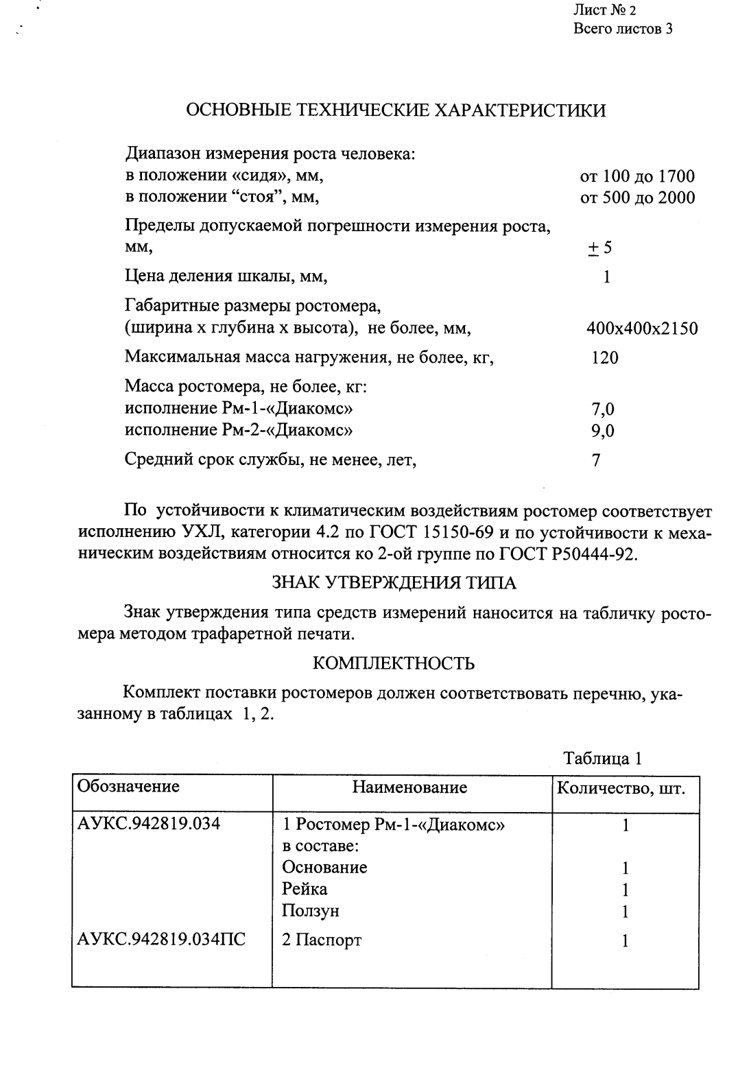 Поверка<br>Аккредитованная лаборатория<br>8(812)209-15-19, info@saprd.ru