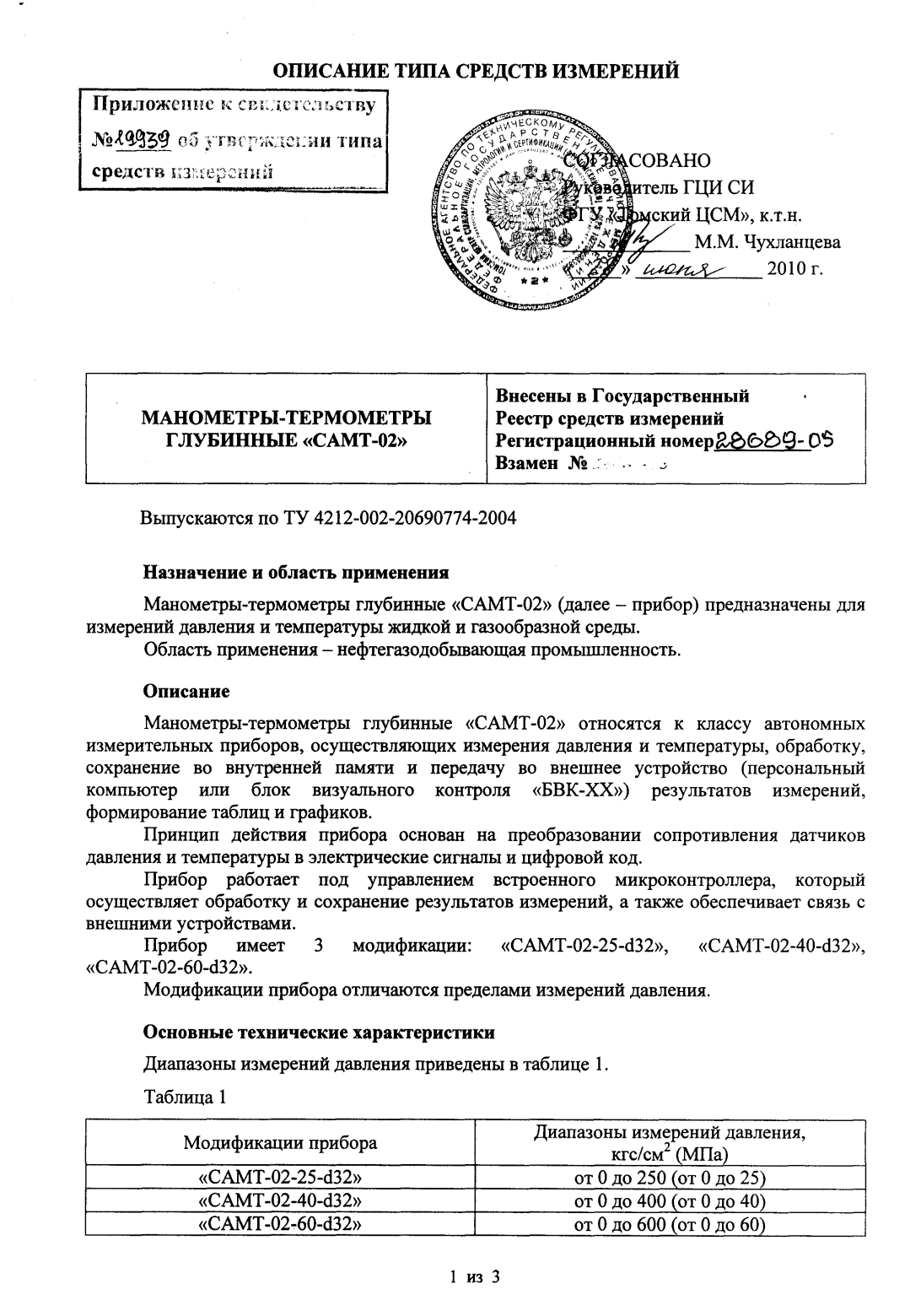 Поверка<br>Аккредитованная лаборатория<br>8(812)209-15-19, info@saprd.ru