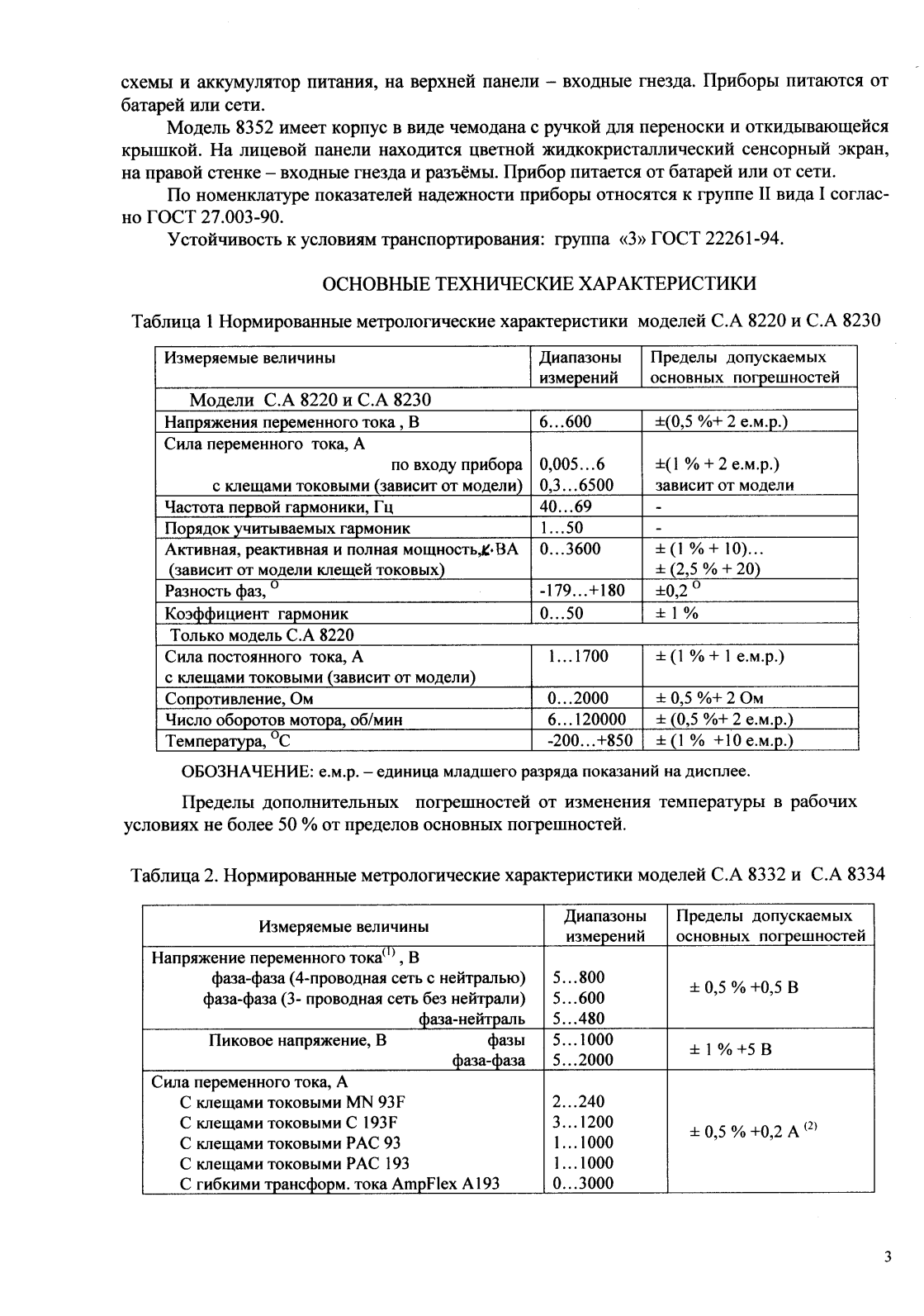 Поверка<br>Аккредитованная лаборатория<br>8(812)209-15-19, info@saprd.ru