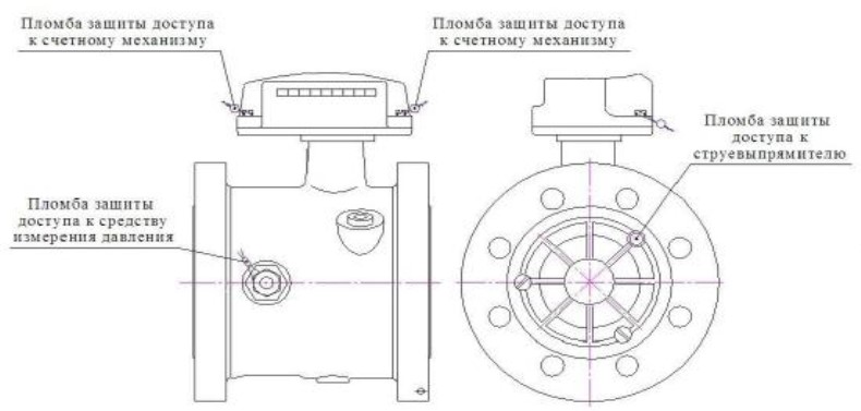 Поверка<br>Аккредитованная лаборатория<br>8(812)209-15-19, info@saprd.ru