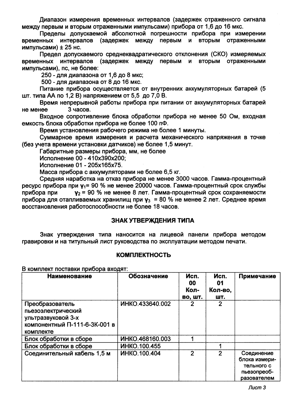 Поверка<br>Аккредитованная лаборатория<br>8(812)209-15-19, info@saprd.ru