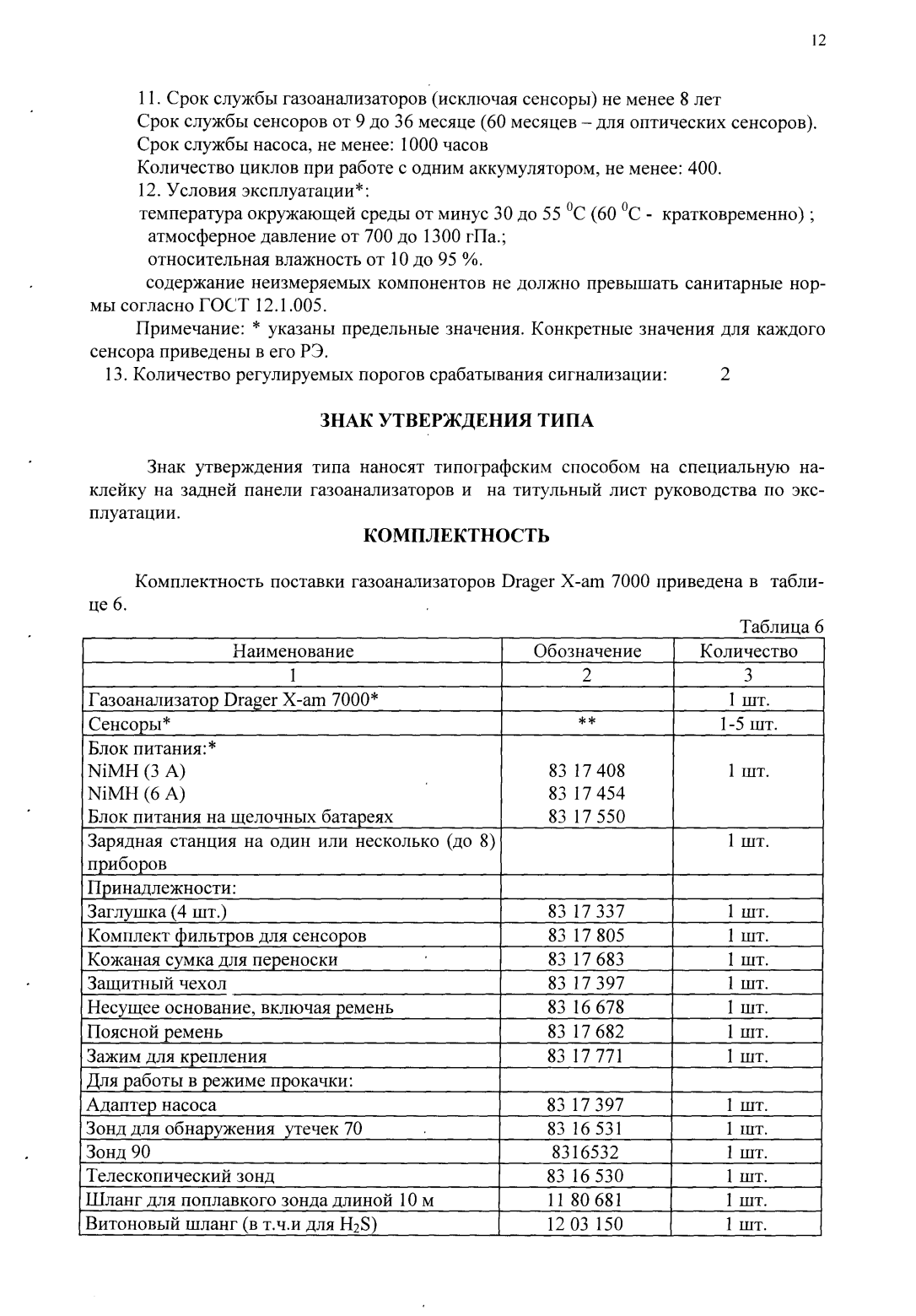 Поверка<br>Аккредитованная лаборатория<br>8(812)209-15-19, info@saprd.ru