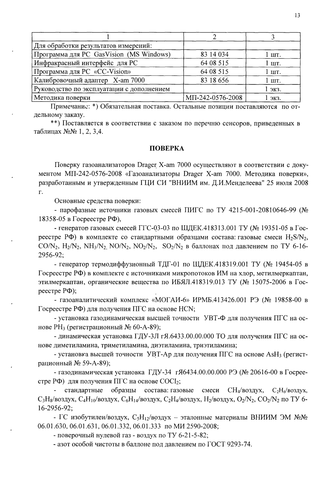 Поверка<br>Аккредитованная лаборатория<br>8(812)209-15-19, info@saprd.ru