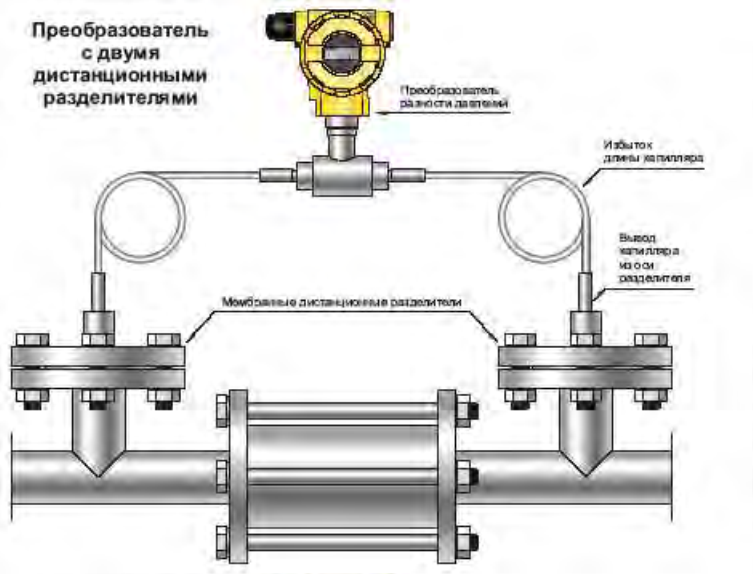 Схема датчика измерения давления