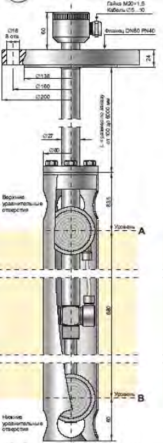 Поверка<br>Аккредитованная лаборатория<br>8(812)209-15-19, info@saprd.ru