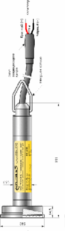 Поверка<br>Аккредитованная лаборатория<br>8(812)209-15-19, info@saprd.ru