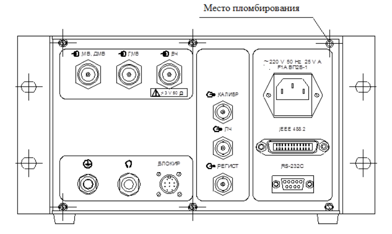 Поверка<br>Аккредитованная лаборатория<br>8(812)209-15-19, info@saprd.ru