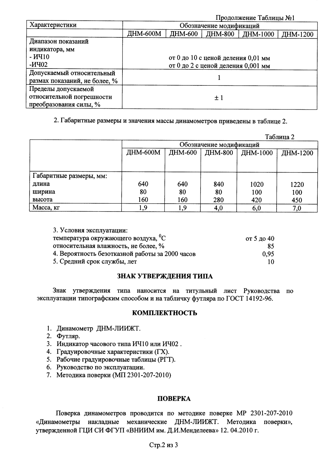 Поверка<br>Аккредитованная лаборатория<br>8(812)209-15-19, info@saprd.ru