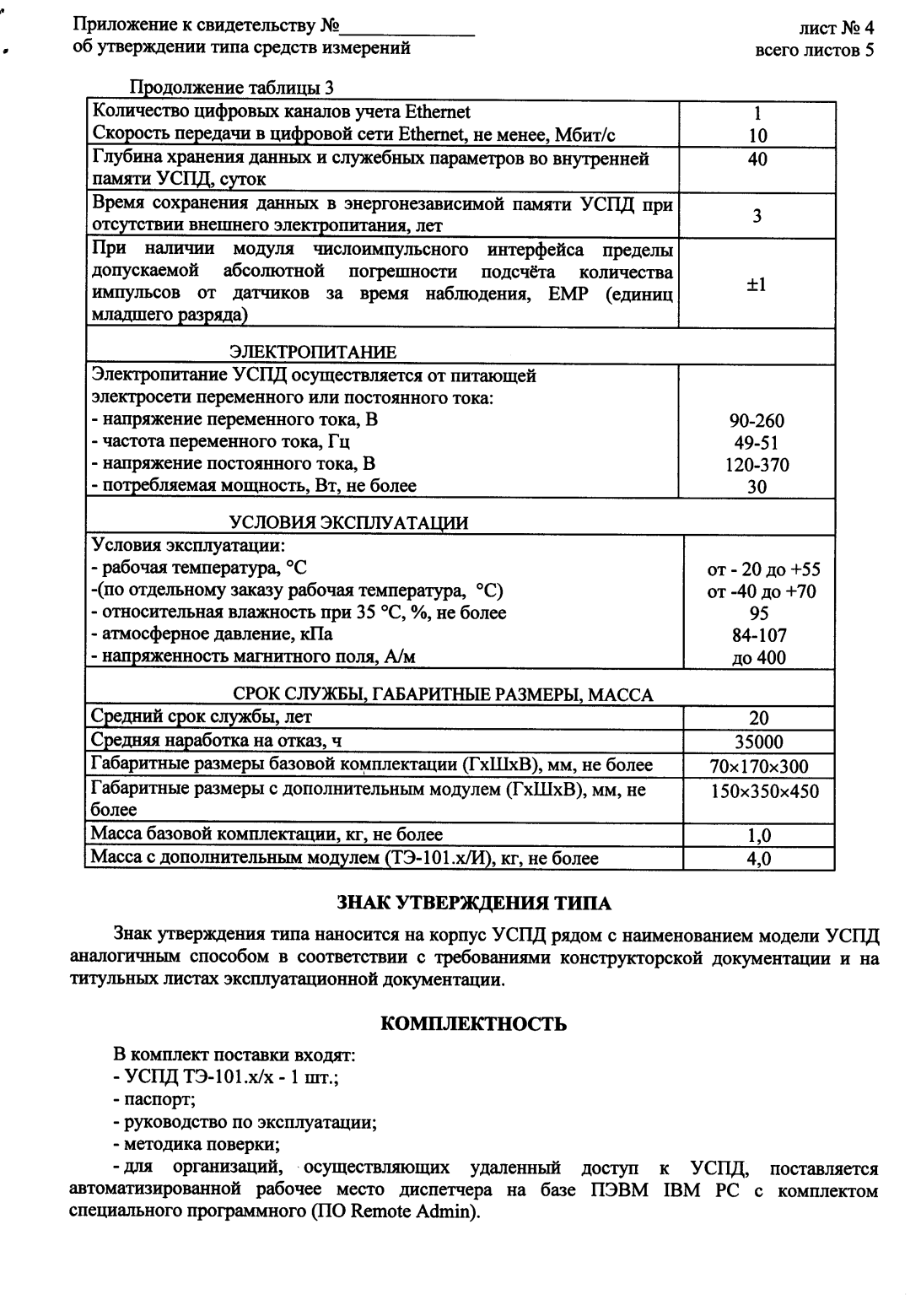 Поверка<br>Аккредитованная лаборатория<br>8(812)209-15-19, info@saprd.ru