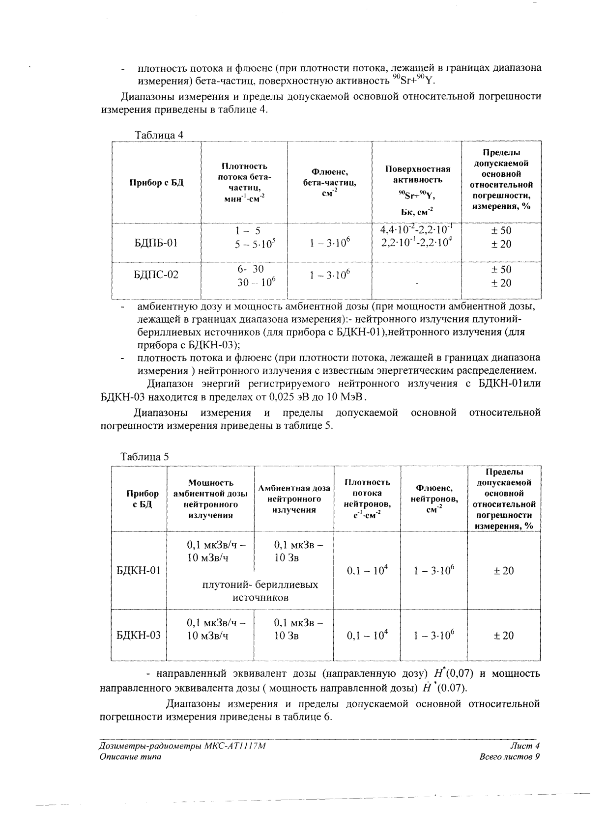 Поверка<br>Аккредитованная лаборатория<br>8(812)209-15-19, info@saprd.ru