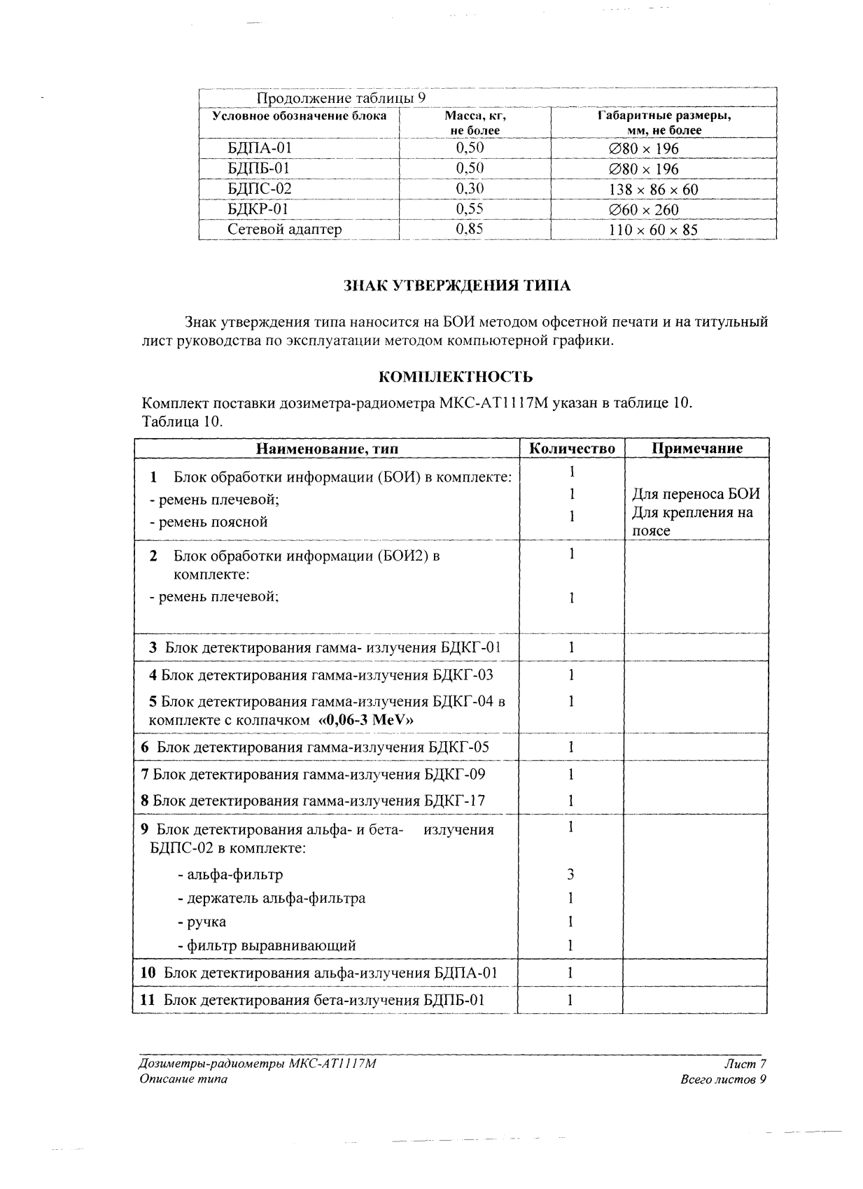 Поверка<br>Аккредитованная лаборатория<br>8(812)209-15-19, info@saprd.ru