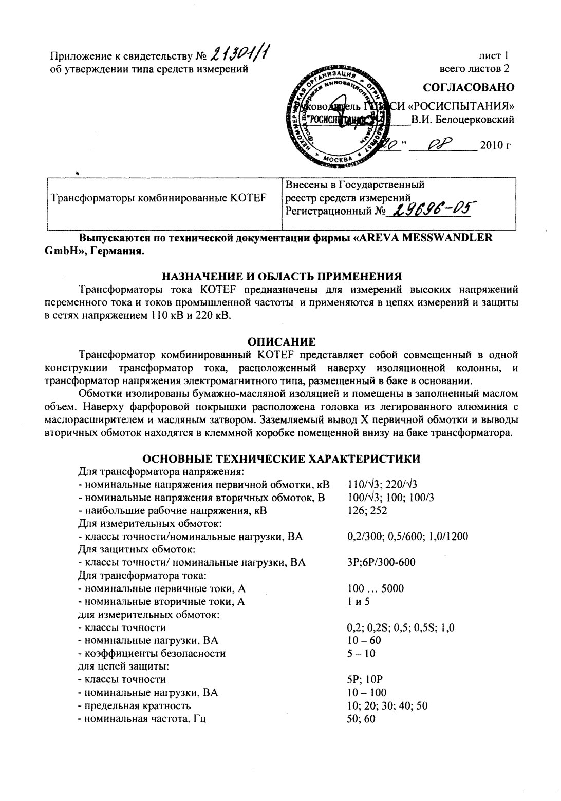 Поверка<br>Аккредитованная лаборатория<br>8(812)209-15-19, info@saprd.ru