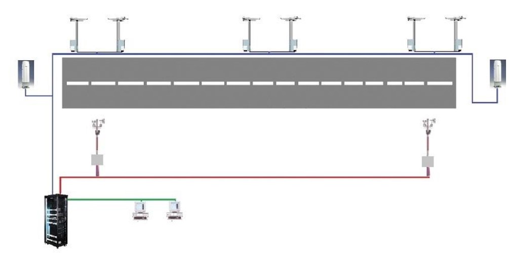 Поверка<br>Аккредитованная лаборатория<br>8(812)209-15-19, info@saprd.ru