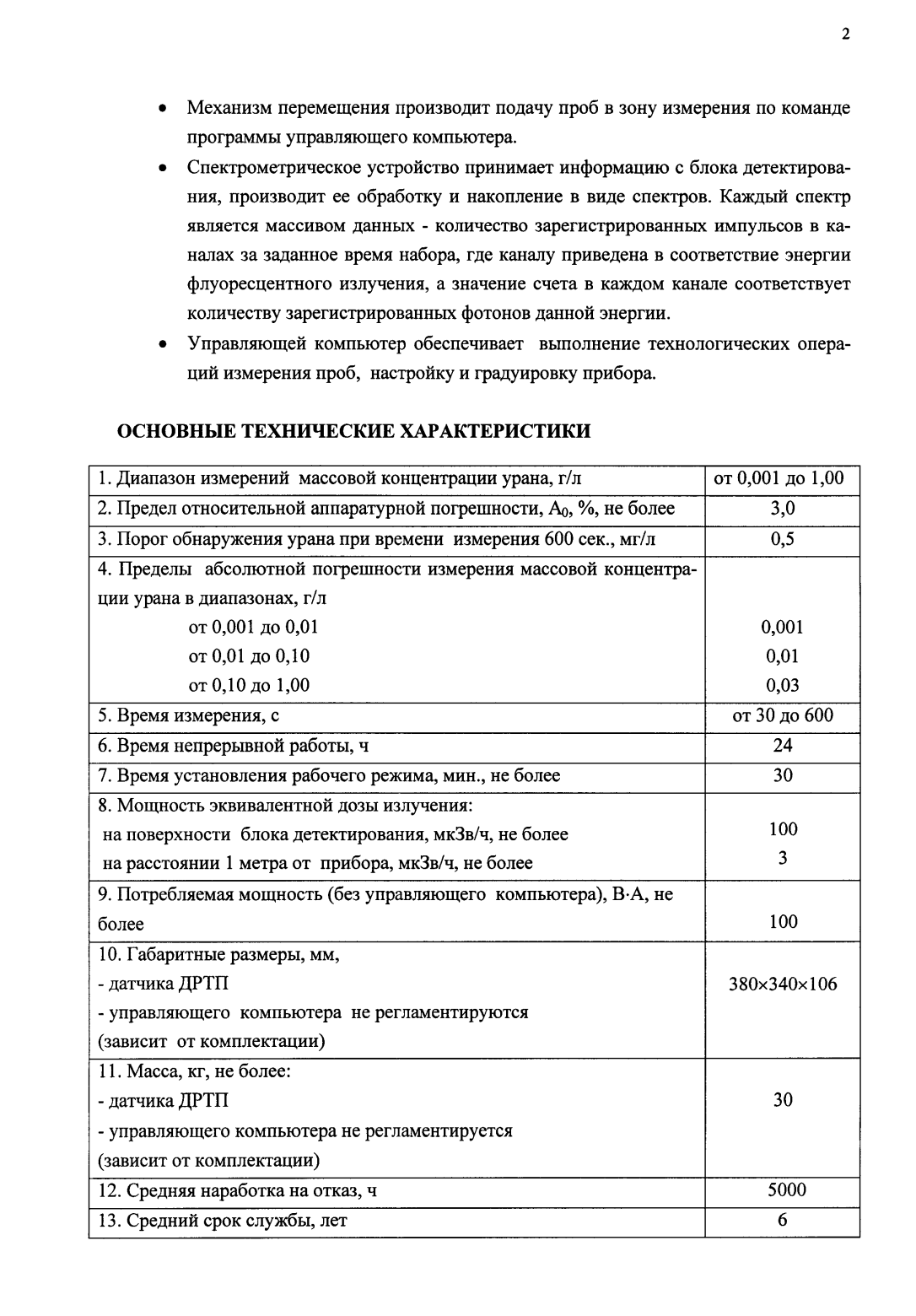 Поверка<br>Аккредитованная лаборатория<br>8(812)209-15-19, info@saprd.ru