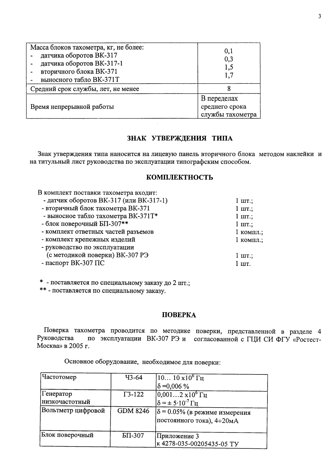 Поверка<br>Аккредитованная лаборатория<br>8(812)209-15-19, info@saprd.ru