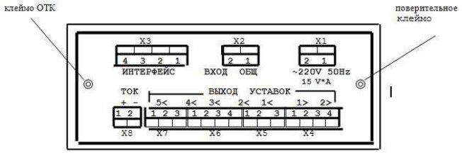 Поверка<br>Аккредитованная лаборатория<br>8(812)209-15-19, info@saprd.ru