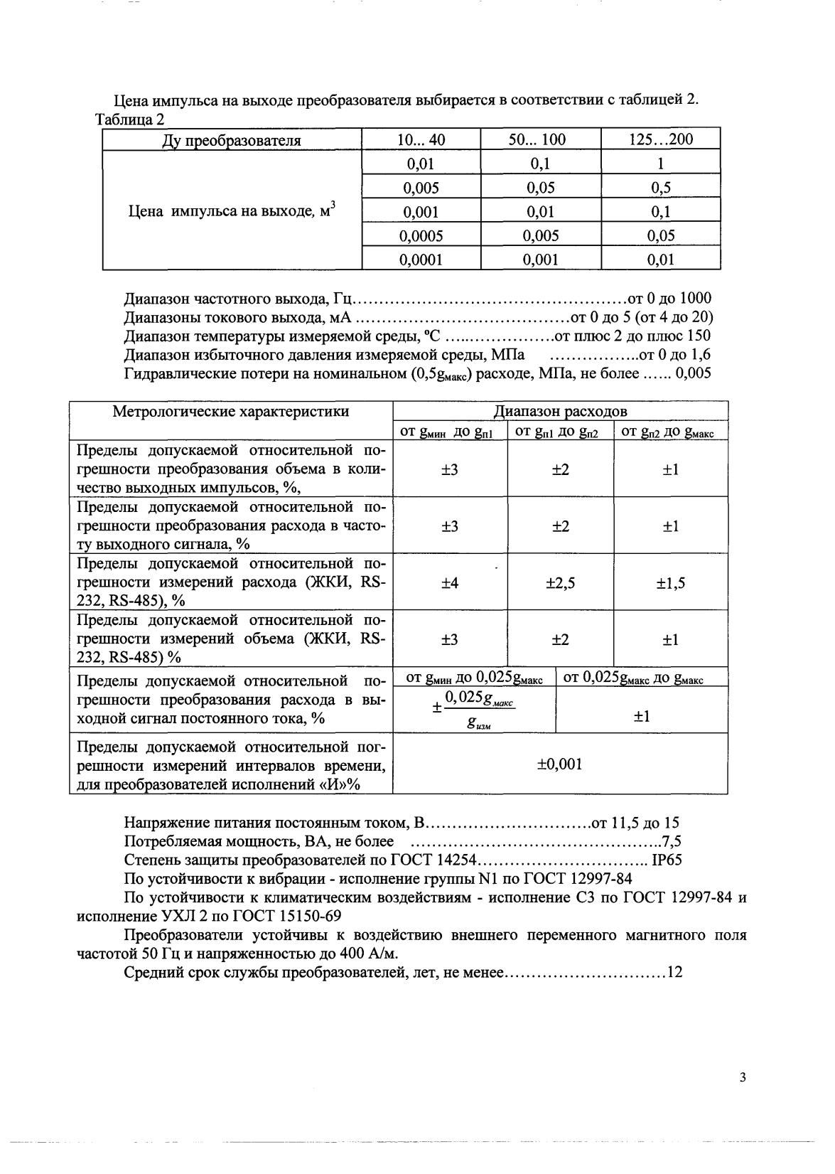 Поверка<br>Аккредитованная лаборатория<br>8(812)209-15-19, info@saprd.ru