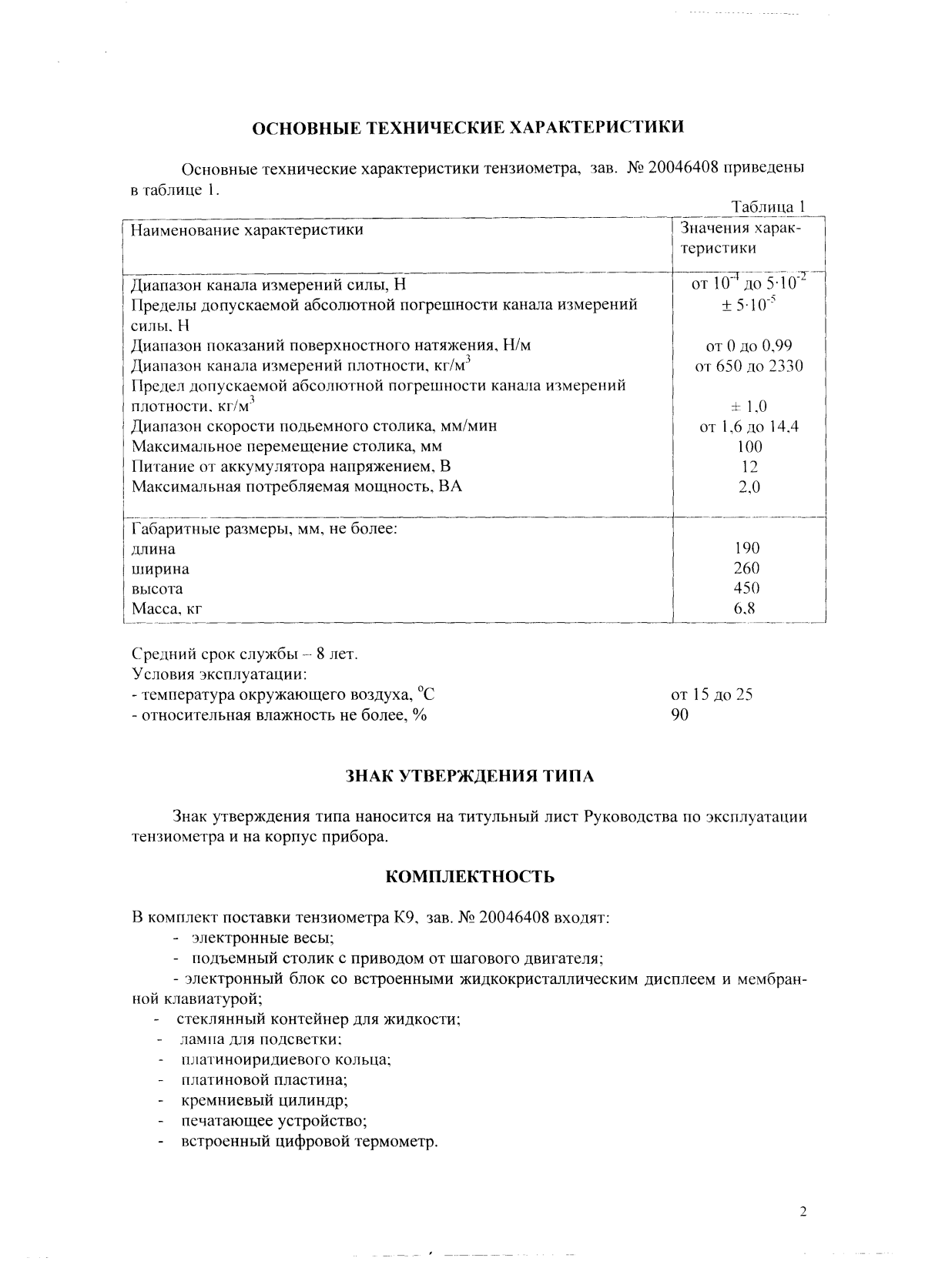 Поверка<br>Аккредитованная лаборатория<br>8(812)209-15-19, info@saprd.ru