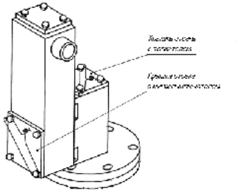 Поверка<br>Аккредитованная лаборатория<br>8(812)209-15-19, info@saprd.ru