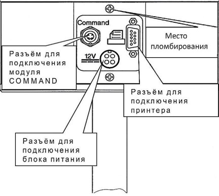 Поверка<br>Аккредитованная лаборатория<br>8(812)209-15-19, info@saprd.ru