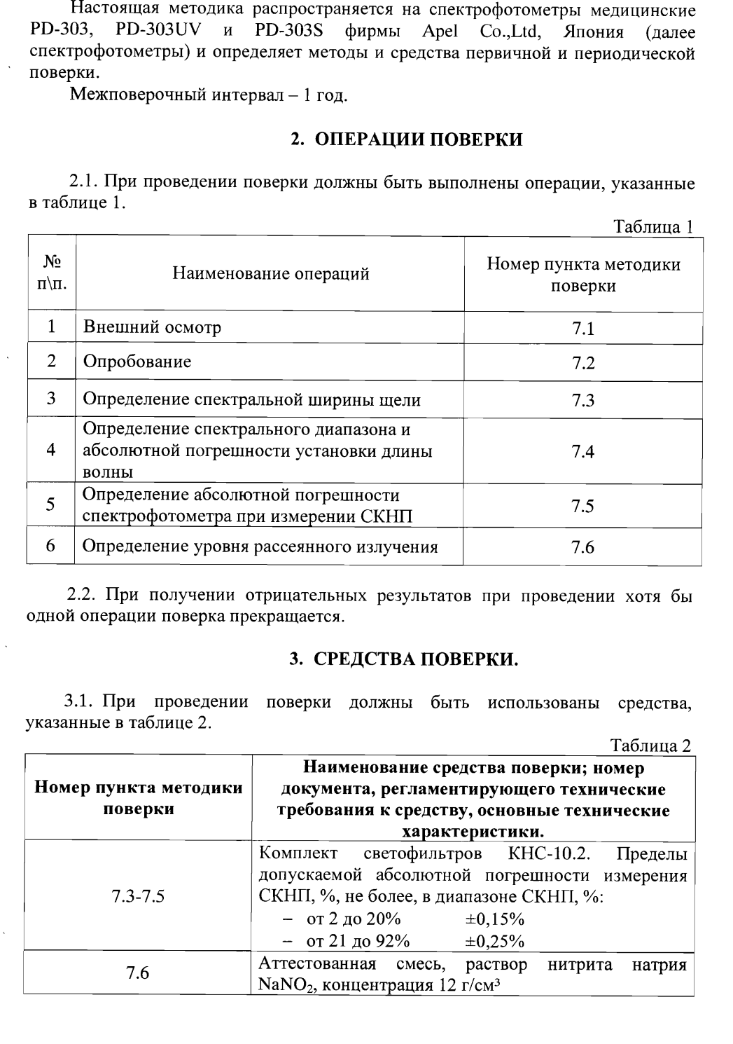 Поверка<br>Аккредитованная лаборатория<br>8(812)209-15-19, info@saprd.ru