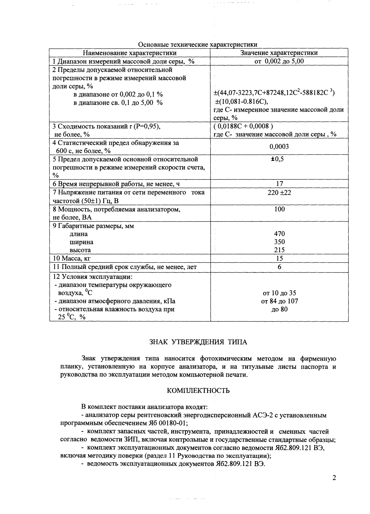 Поверка<br>Аккредитованная лаборатория<br>8(812)209-15-19, info@saprd.ru