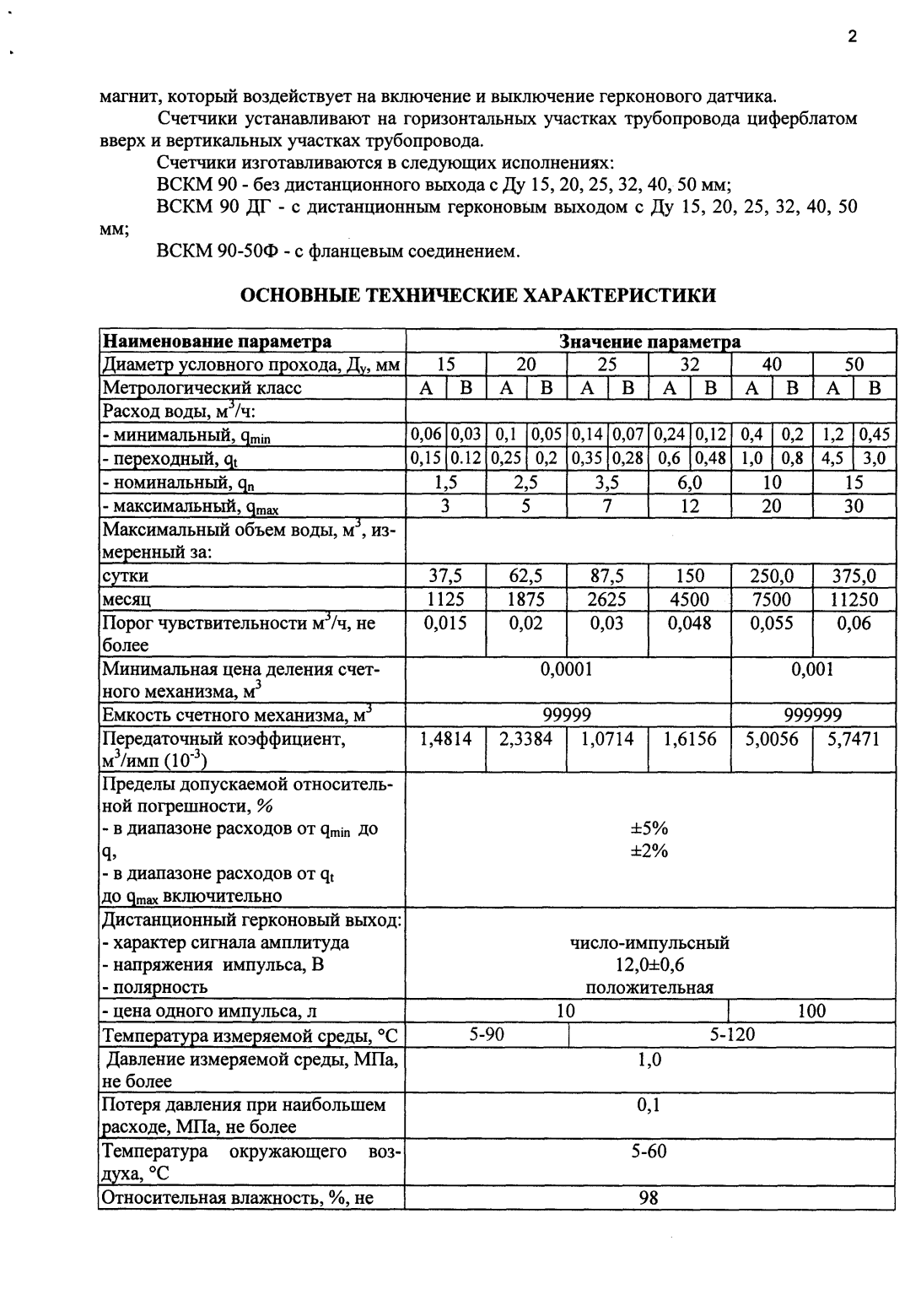 Поверка<br>Аккредитованная лаборатория<br>8(812)209-15-19, info@saprd.ru