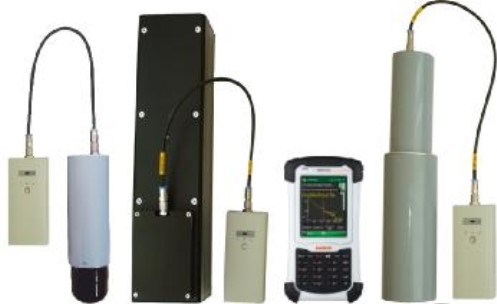 Поверка<br>Аккредитованная лаборатория<br>8(812)209-15-19, info@saprd.ru