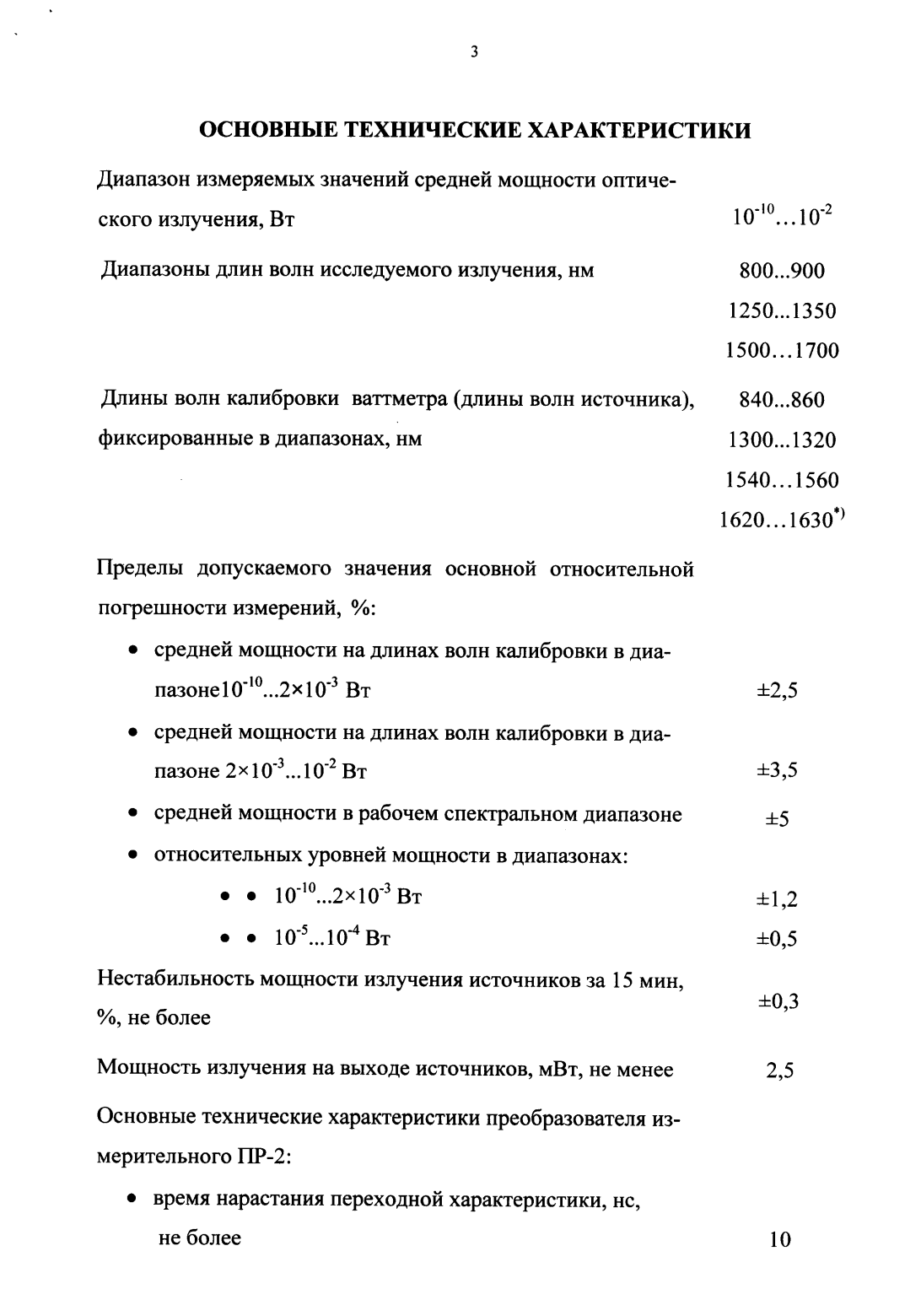 Поверка<br>Аккредитованная лаборатория<br>8(812)209-15-19, info@saprd.ru