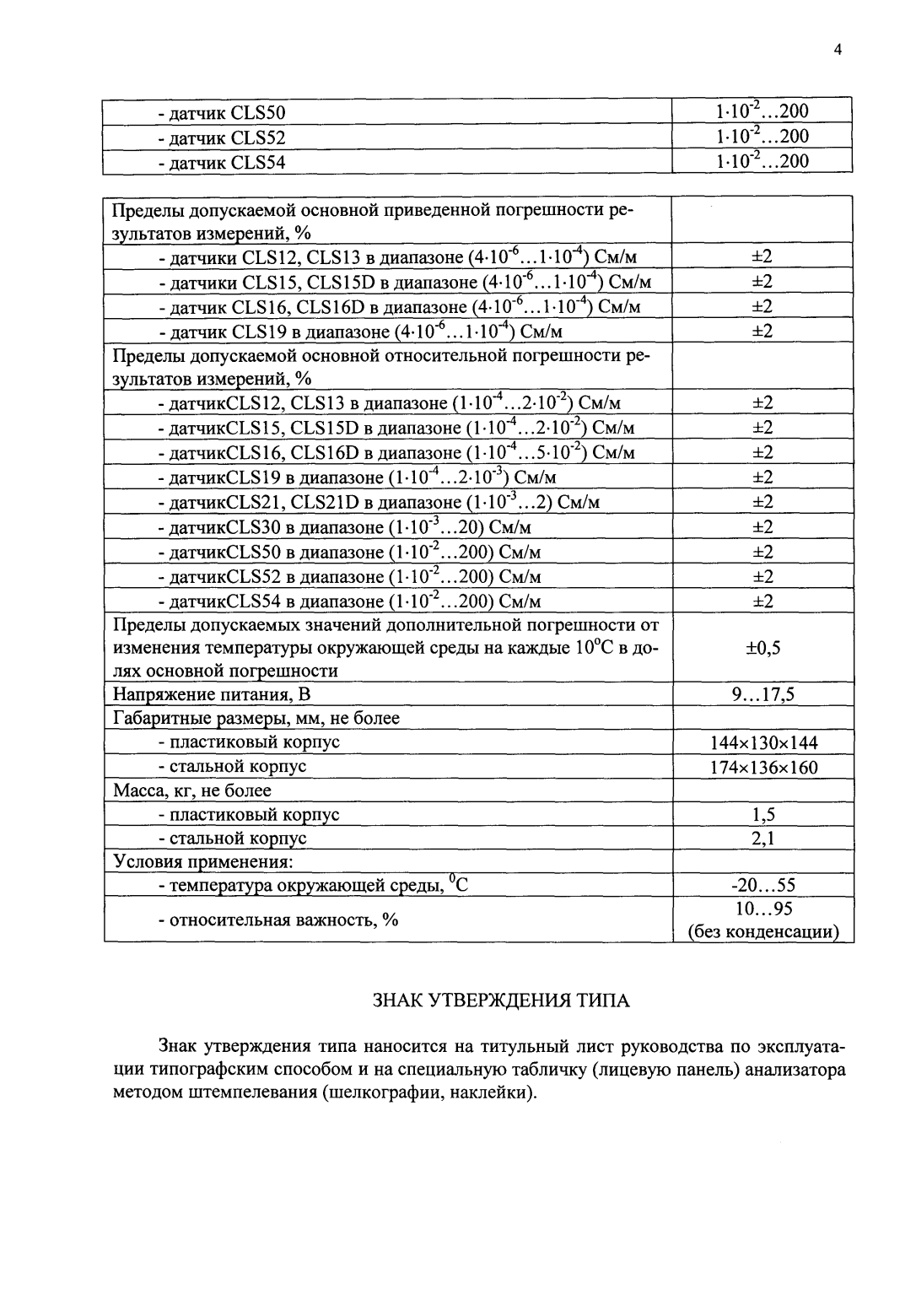 Поверка<br>Аккредитованная лаборатория<br>8(812)209-15-19, info@saprd.ru