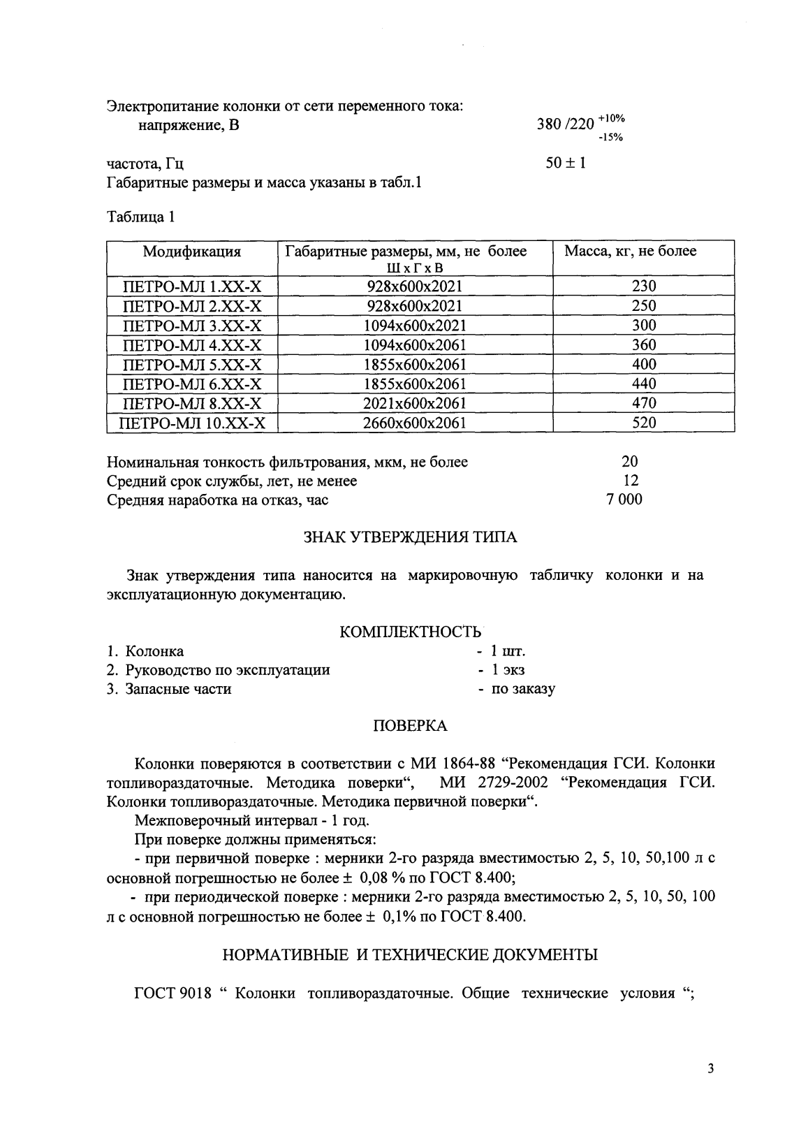 Поверка<br>Аккредитованная лаборатория<br>8(812)209-15-19, info@saprd.ru