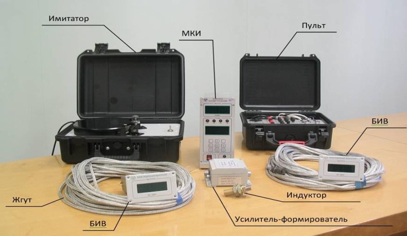 Поверка<br>Аккредитованная лаборатория<br>8(812)209-15-19, info@saprd.ru