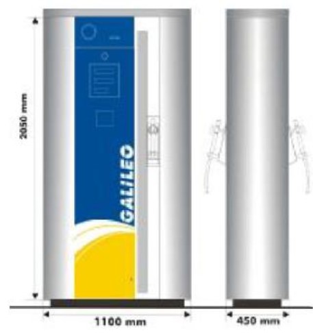 Поверка<br>Аккредитованная лаборатория<br>8(812)209-15-19, info@saprd.ru