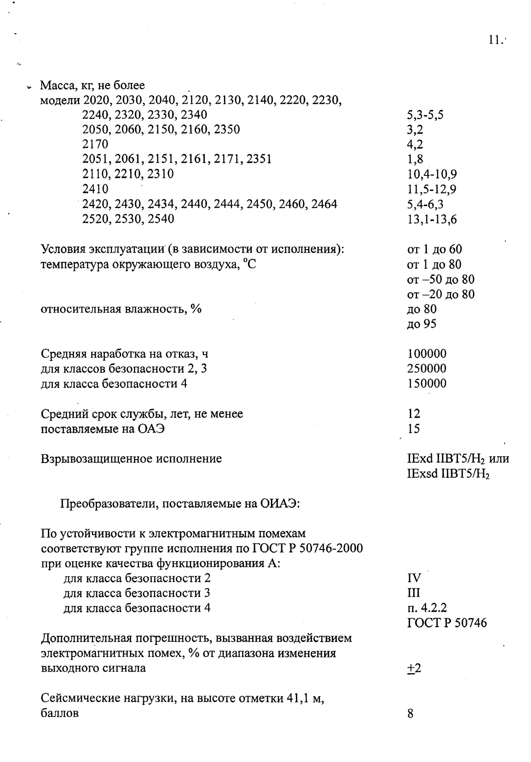 Поверка<br>Аккредитованная лаборатория<br>8(812)209-15-19, info@saprd.ru