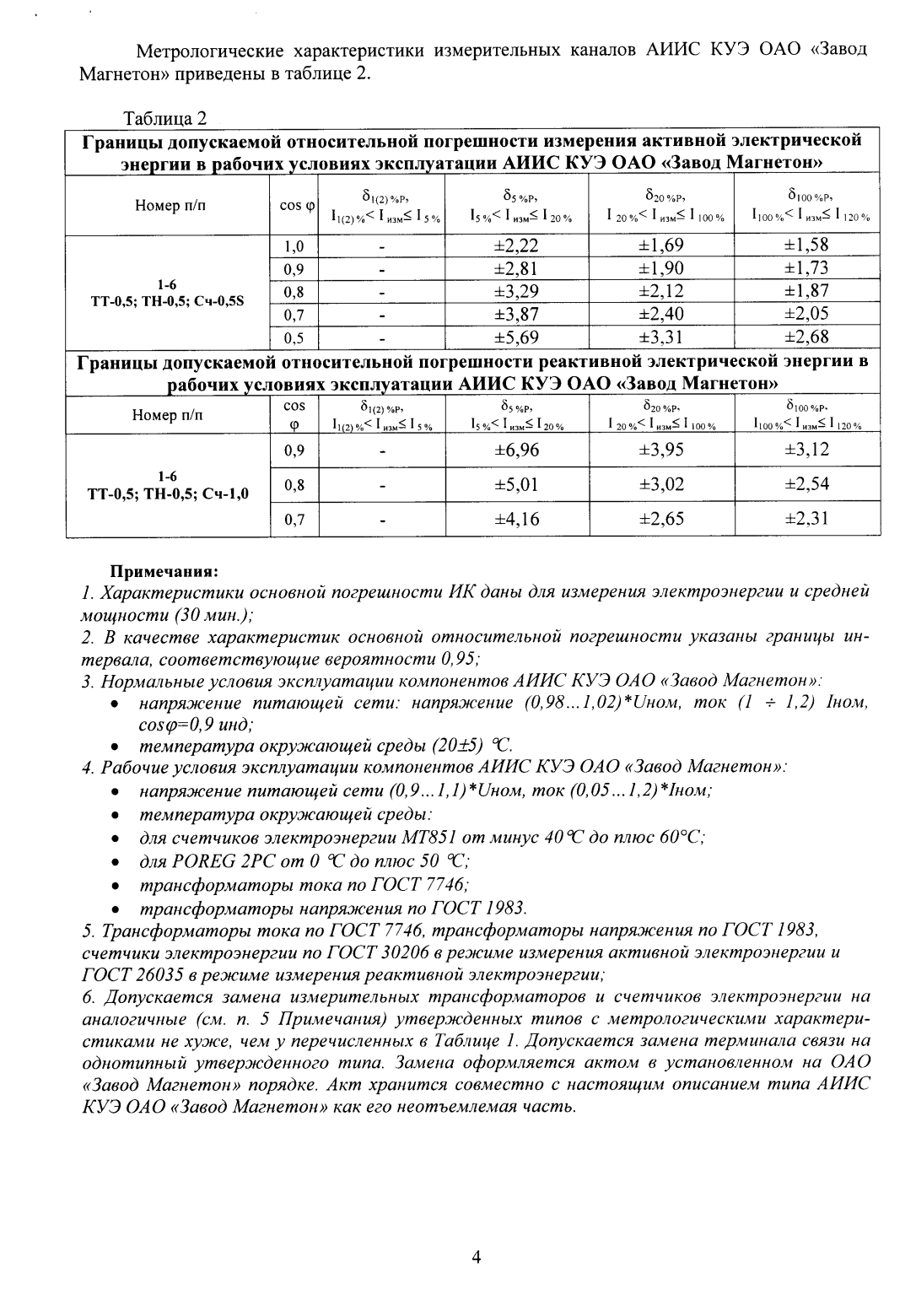 Поверка<br>Аккредитованная лаборатория<br>8(812)209-15-19, info@saprd.ru