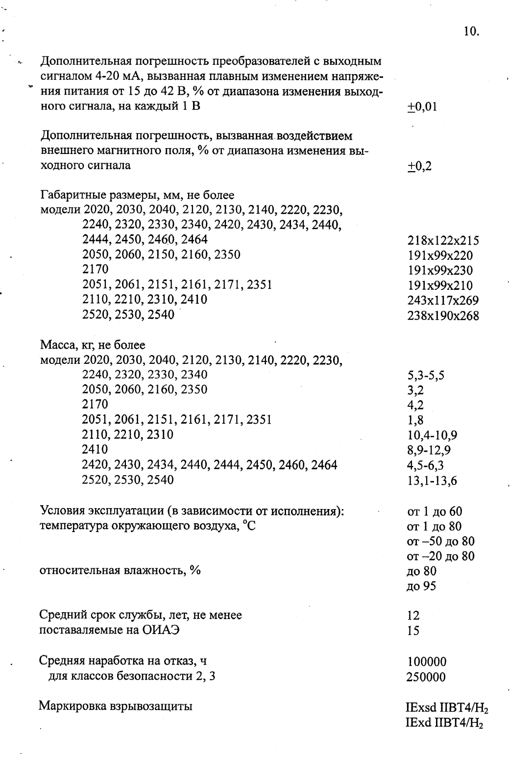 Поверка<br>Аккредитованная лаборатория<br>8(812)209-15-19, info@saprd.ru