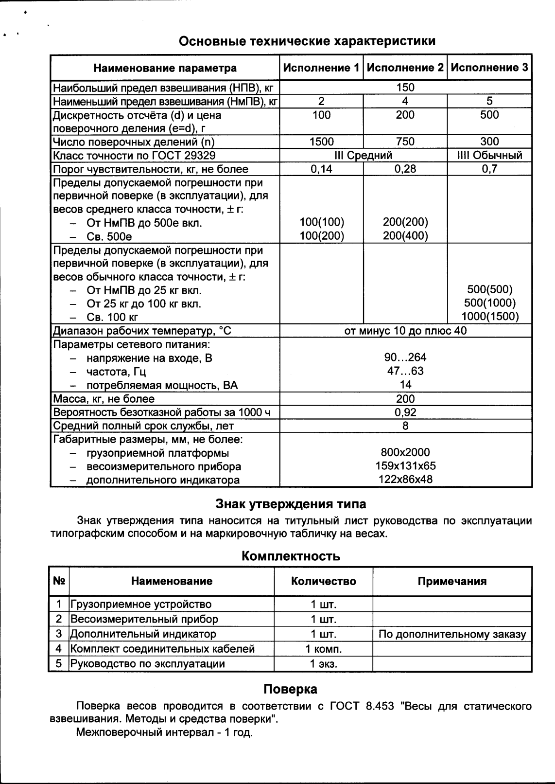 Поверка<br>Аккредитованная лаборатория<br>8(812)209-15-19, info@saprd.ru