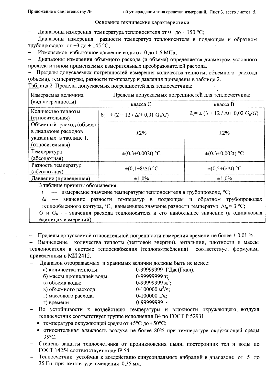 Поверка<br>Аккредитованная лаборатория<br>8(812)209-15-19, info@saprd.ru